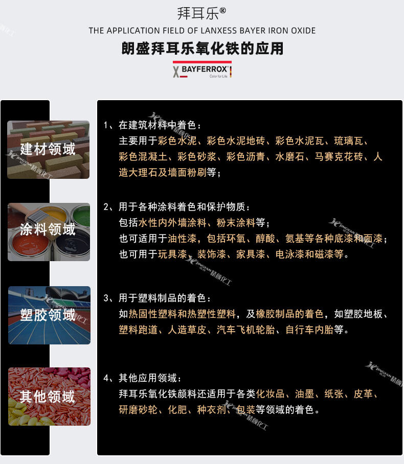 朗盛拜耳樂顏料應(yīng)用案例